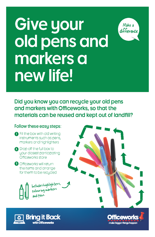 Officeworks Bring it Back Program